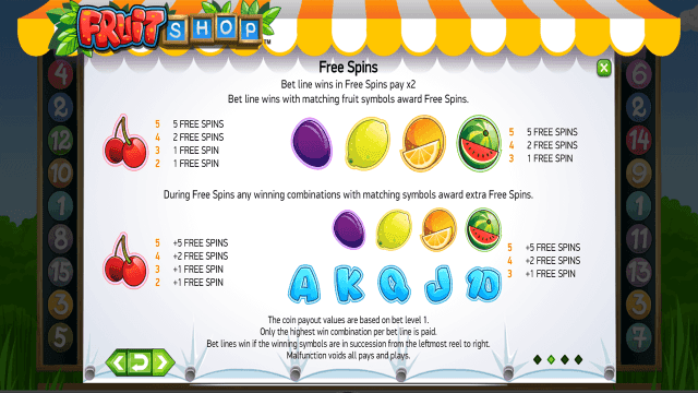 Онлайн автомат Fruit Shop