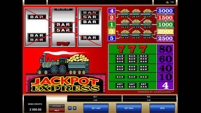 Онлайн слот Jackpot Express