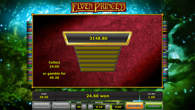 Игровой автомат Elven Princess