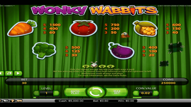 Онлайн слот Wonky Wabbits