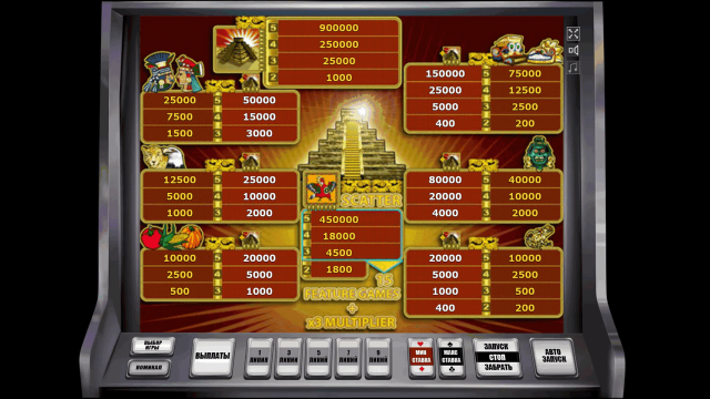 Игровой автомат Aztec Treasure