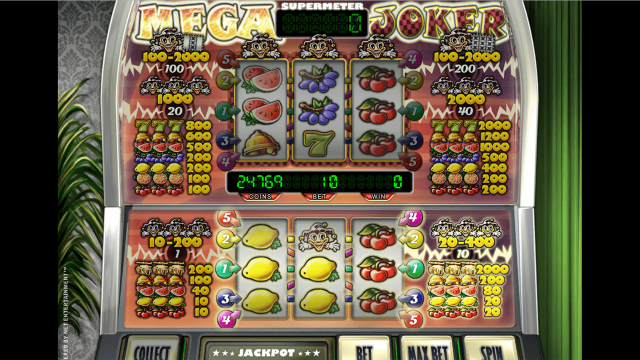 Популярный аппарат Mega Joker by Netent
