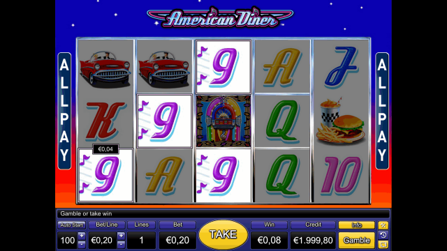 Онлайн слот American Diner