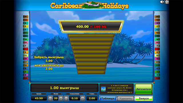 Популярный автомат Caribbean Holidays