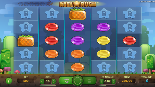 Игровой слот Reel Rush
