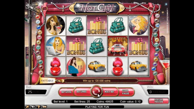 Онлайн слот Hot City