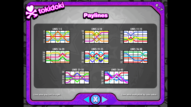 Популярный слот Tokidoki Lucky Town