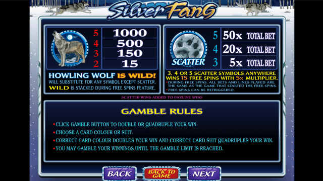 Популярный аппарат Silver Fang