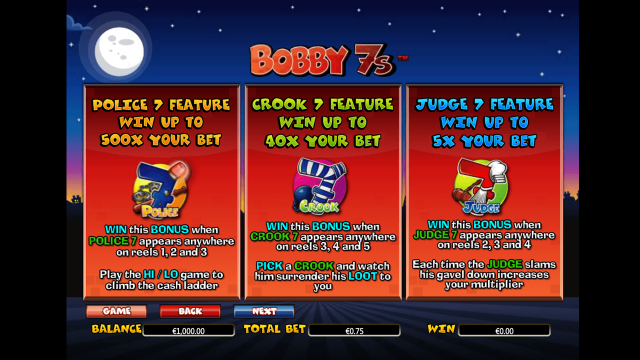 Игровой автомат Bobby 7s