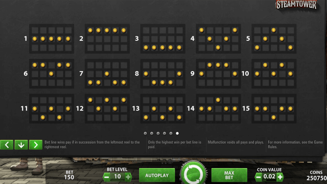Популярный слот Steam Tower