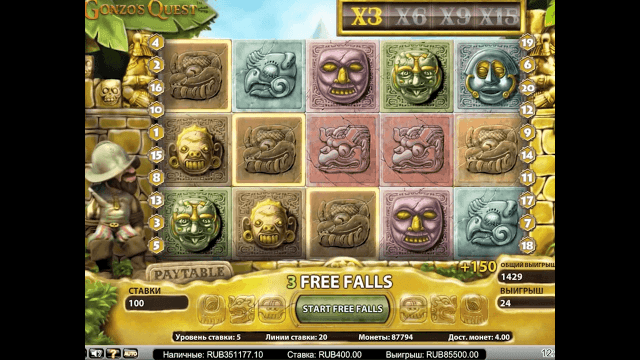 Игровой аппарат Gonzo's Quest Extreme