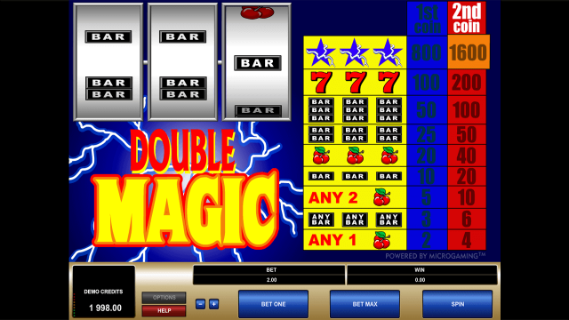 Онлайн слот Double Magic