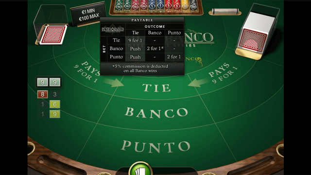 Игровой автомат Punto Banco Professional Series