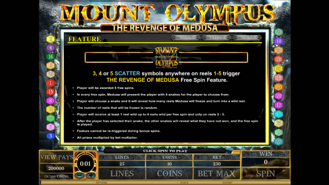 Игровой автомат Mount Olympus - Revenge Of Medusa
