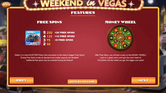 Игровой аппарат Weekend In Vegas