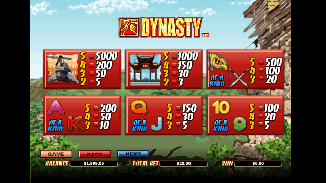 Игровой аппарат Dynasty