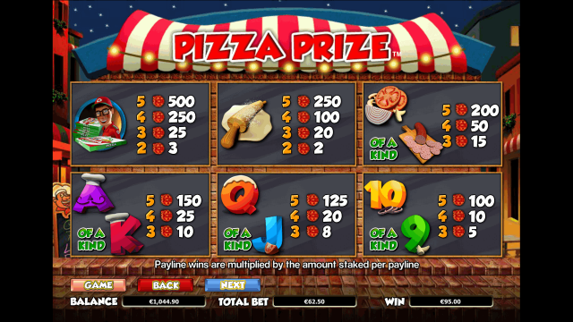 Игровой автомат Pizza Fortuna