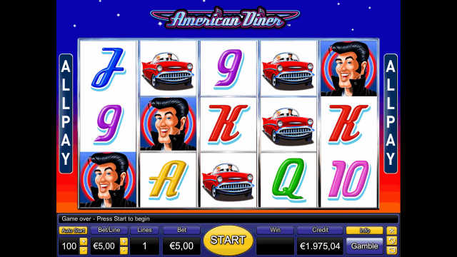 Популярный аппарат American Diner