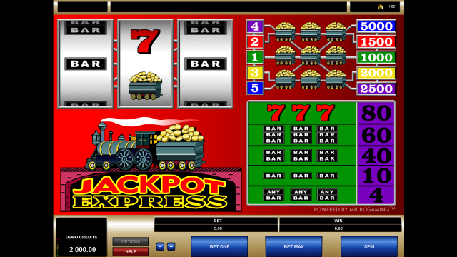 Популярный слот Jackpot Express