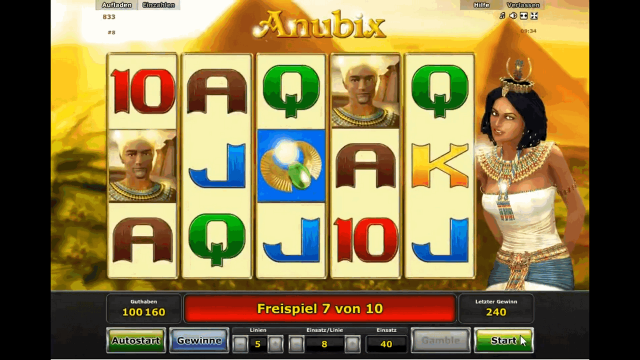 Игровой аппарат Anubix