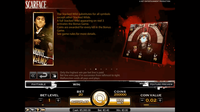 Игровой автомат Scarface
