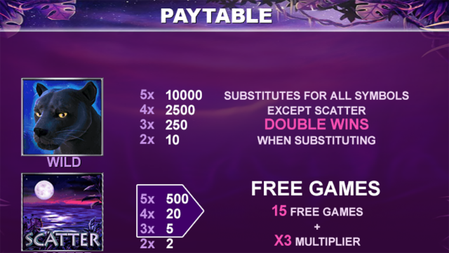 Игровой автомат Panther Moon