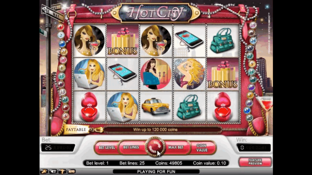Игровой аппарат Hot City