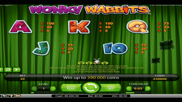 Популярный аппарат Wonky Wabbits