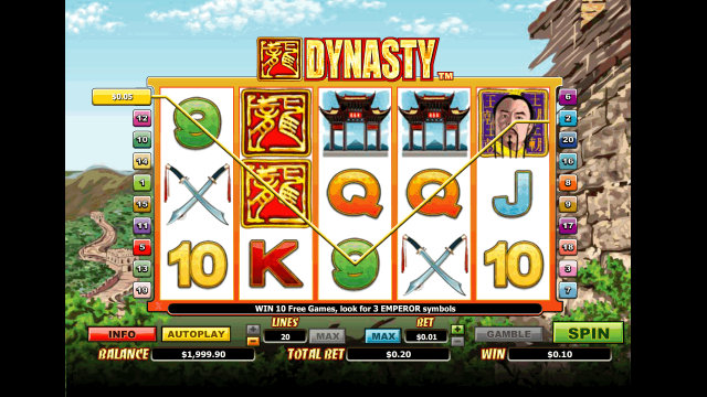 Онлайн слот Dynasty