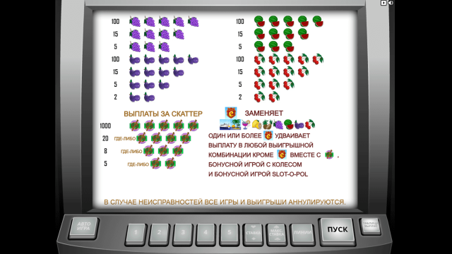 Онлайн аппарат Slot-O-Pol