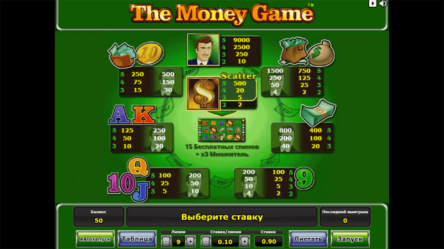 Игровой аппарат The Money Game