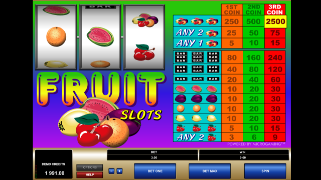 Онлайн автомат Fruit Slots