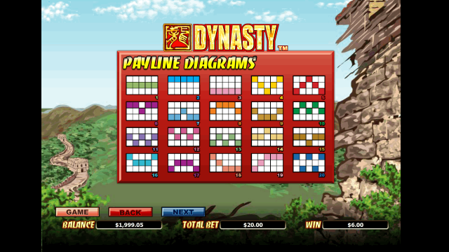 Игровой слот Dynasty