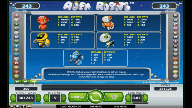 Онлайн автомат Alien Robots