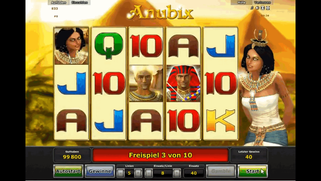 Популярный автомат Anubix