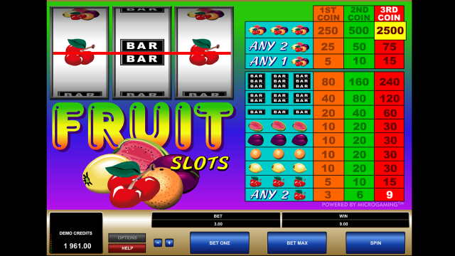 Игровой автомат Fruit Slots