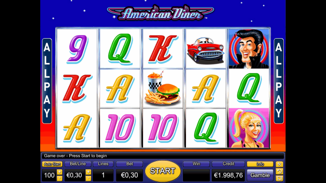 Популярный автомат American Diner