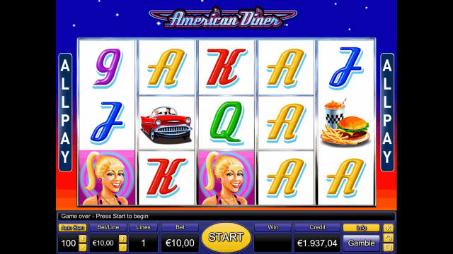 Игровой автомат American Diner