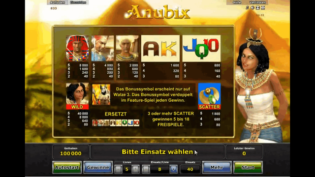 Онлайн аппарат Anubix