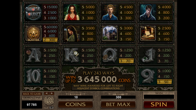 Игровой слот Immortal Romance