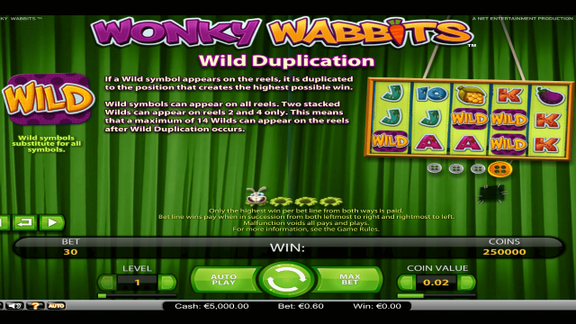 Популярный автомат Wonky Wabbits