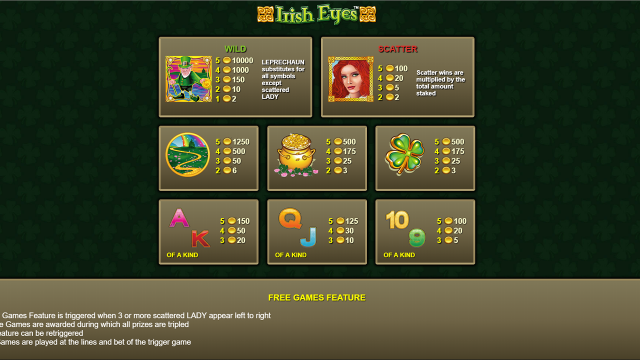 Популярный аппарат Irish Eyes