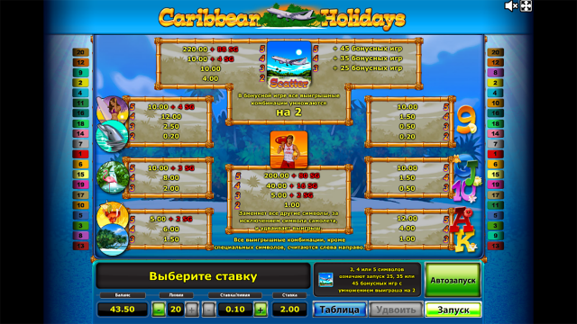 Популярный аппарат Caribbean Holidays
