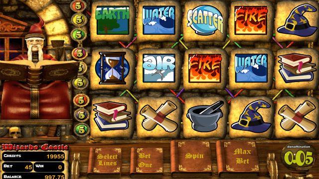 Игровой слот Wizard's Castle