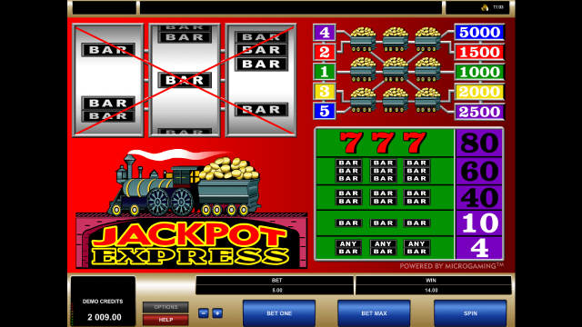 Популярный слот Jackpot Express