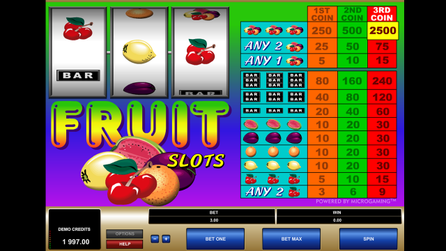 Популярный слот Fruit Slots