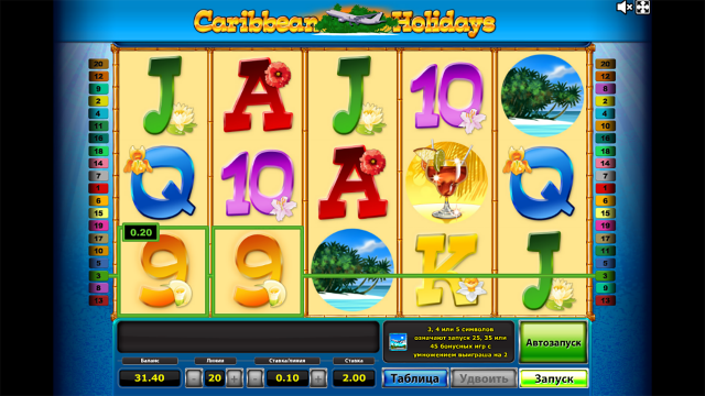 Онлайн слот Caribbean Holidays