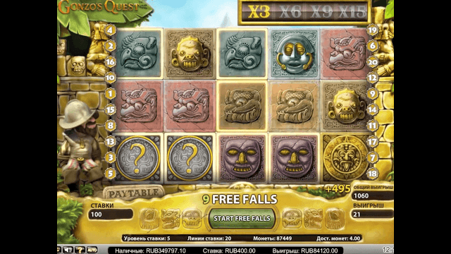 Игровой слот Gonzo's Quest Extreme