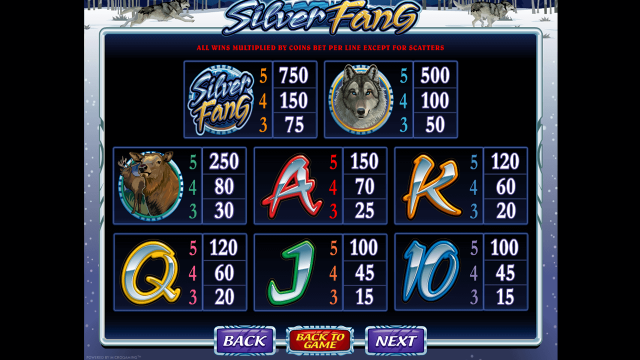 Игровой автомат Silver Fang