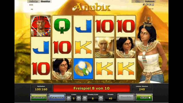 Онлайн аппарат Anubix